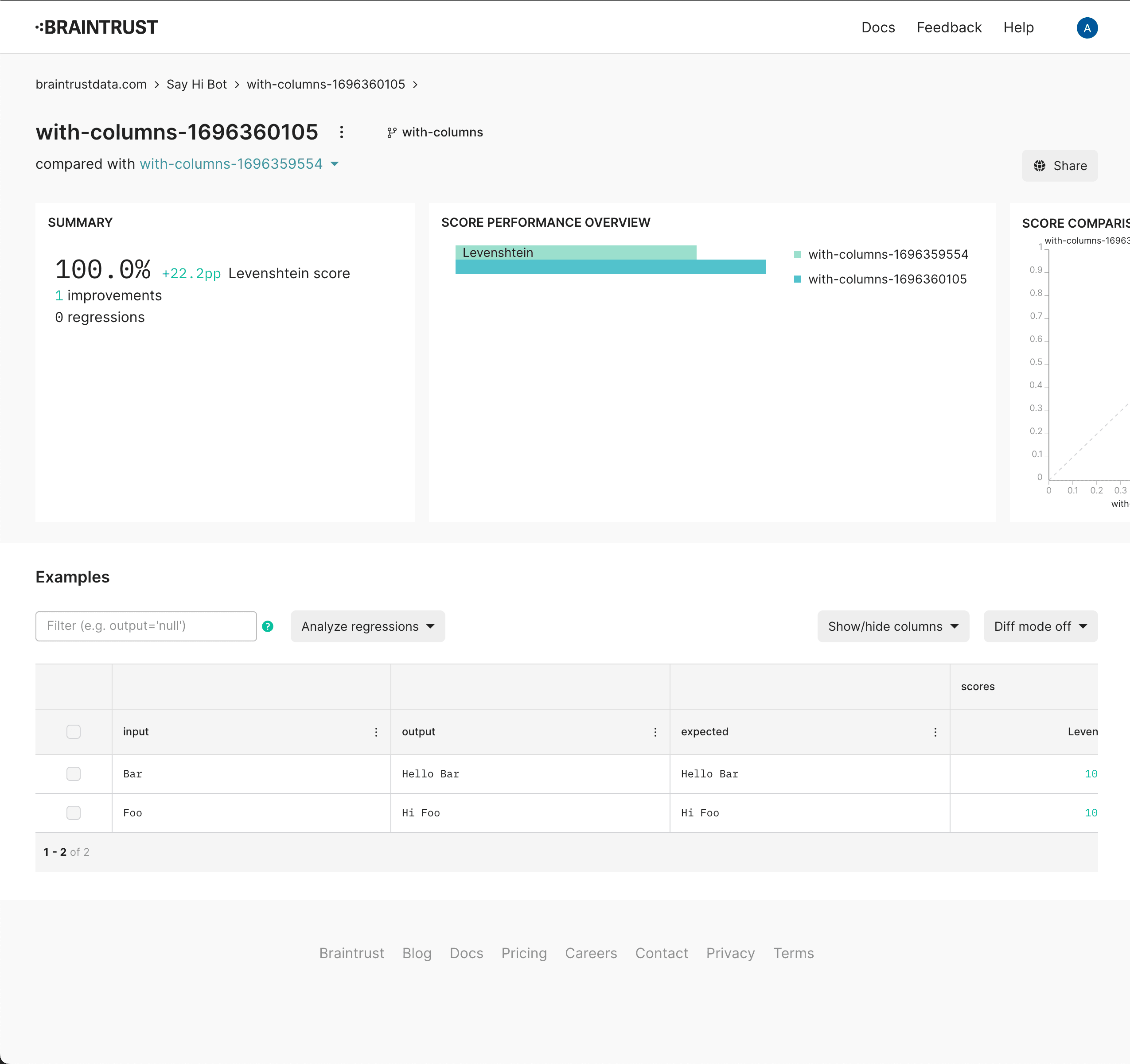 Second eval